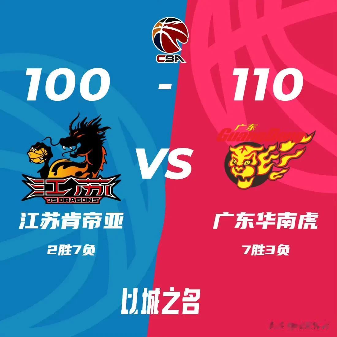 CBA第10轮，广东110—100江苏，给广东队员评分如下：

⒈胡明轩，9.5