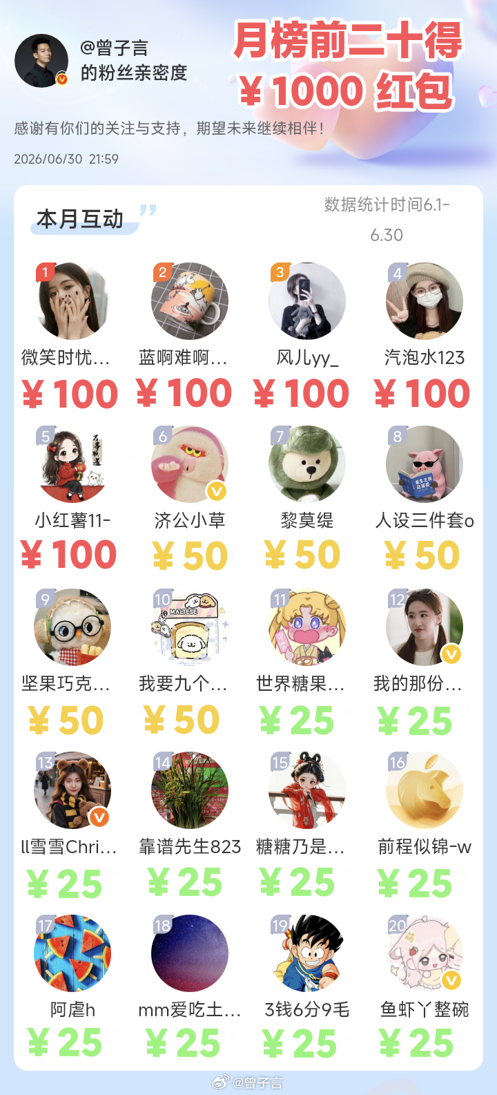 【 2026.06 互动好礼获奖名单公布 】    恭喜以下小伙伴荣登六月互动榜