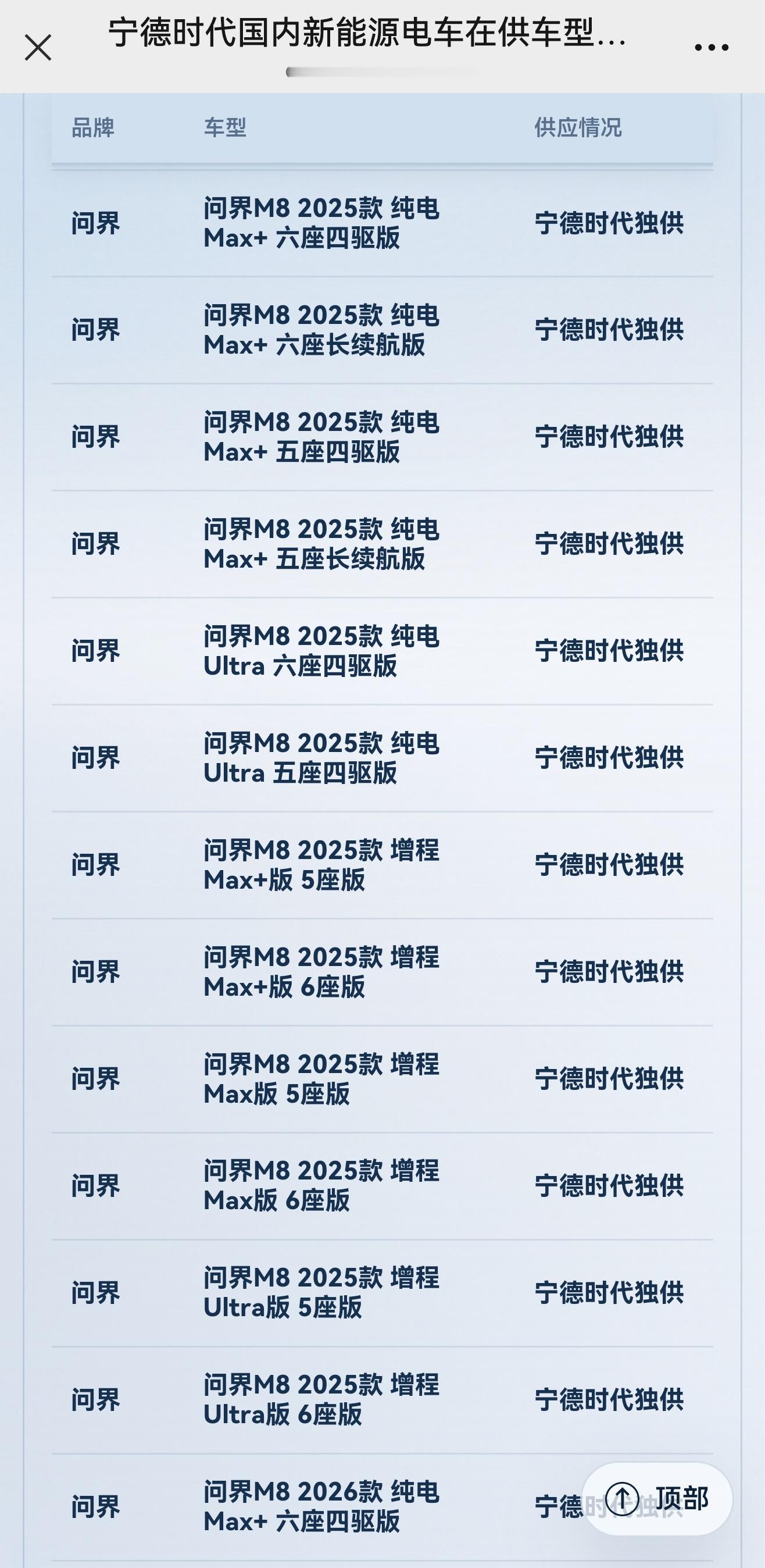 哈哈哈建议智驾供应商也跟进。宁德时代