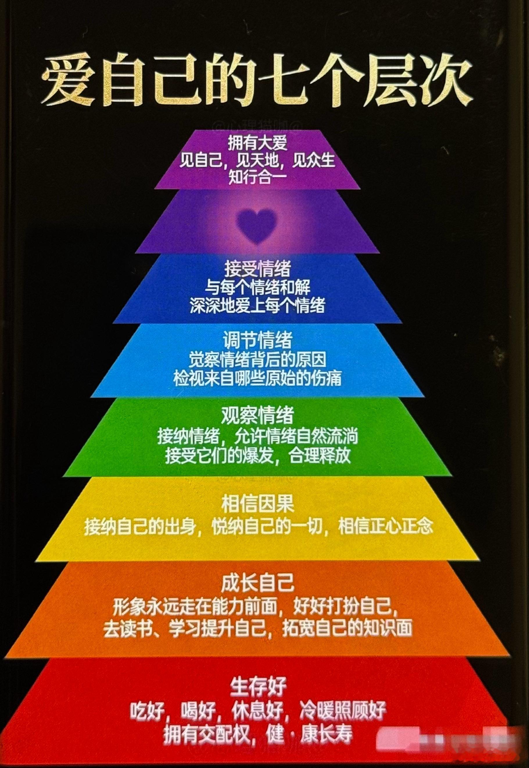 你在哪一层？爱自己的7个层次曝光！从“吃好睡好”到“拥有大爱”，90%的人卡在第