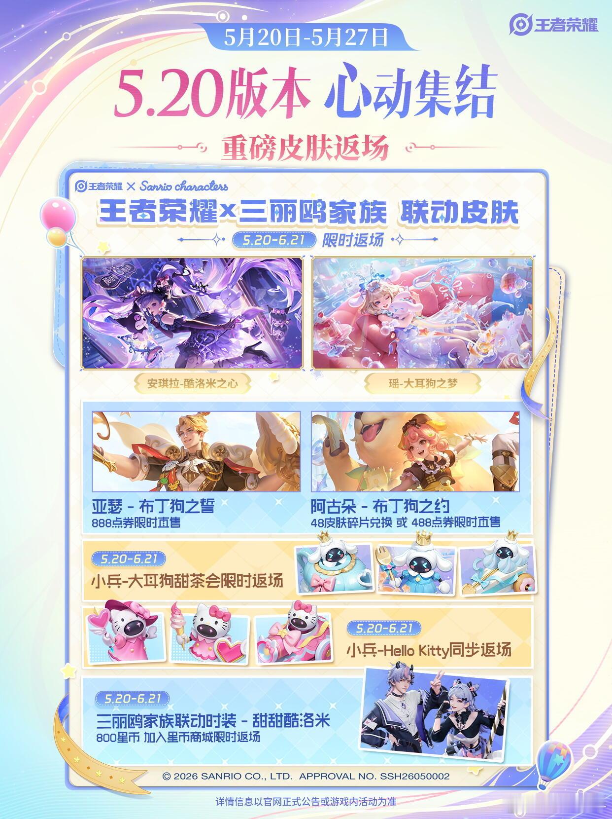 王者520版本福利王者三丽鸥家族联动返场三丽鸥家族联动杀回峡谷了！安琪拉酷洛米、