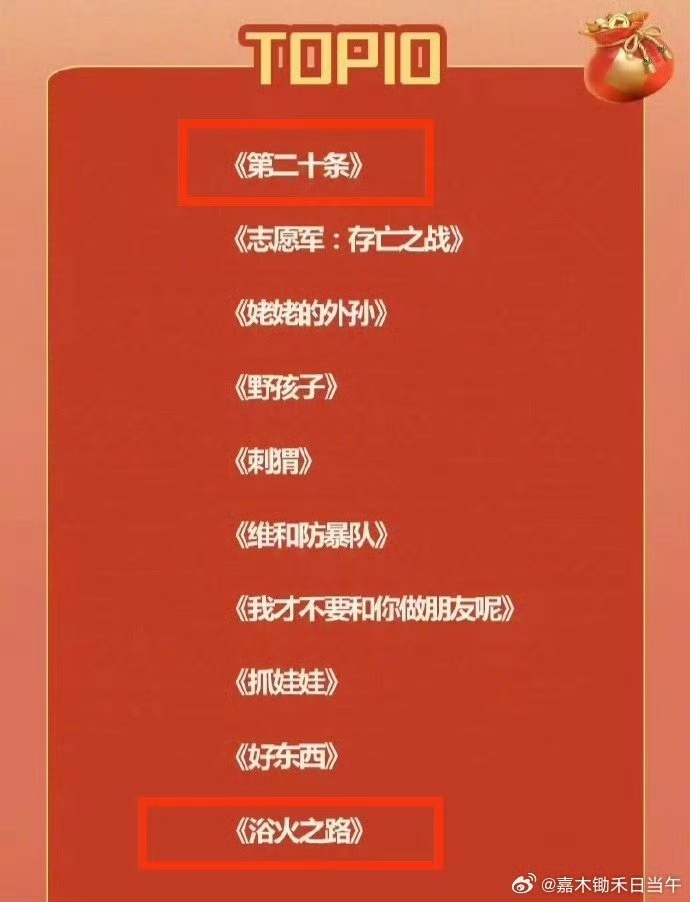 赵丽颖两部电影入选今年值得二刷的电影TOP10  赵丽颖有两部电影今年值得二刷 