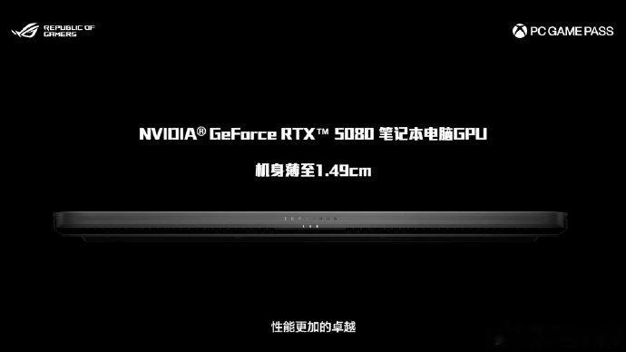 CES2025  ROG2025  新品ROG XG显卡拓展坞，雷电5接口，RT