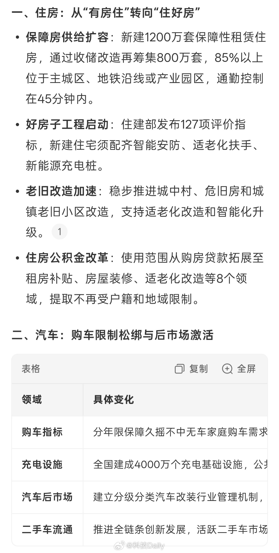 未来5年房子车子收入休假将有变化挺好的都是为了我们过得更幸福。最期待购车方面的改