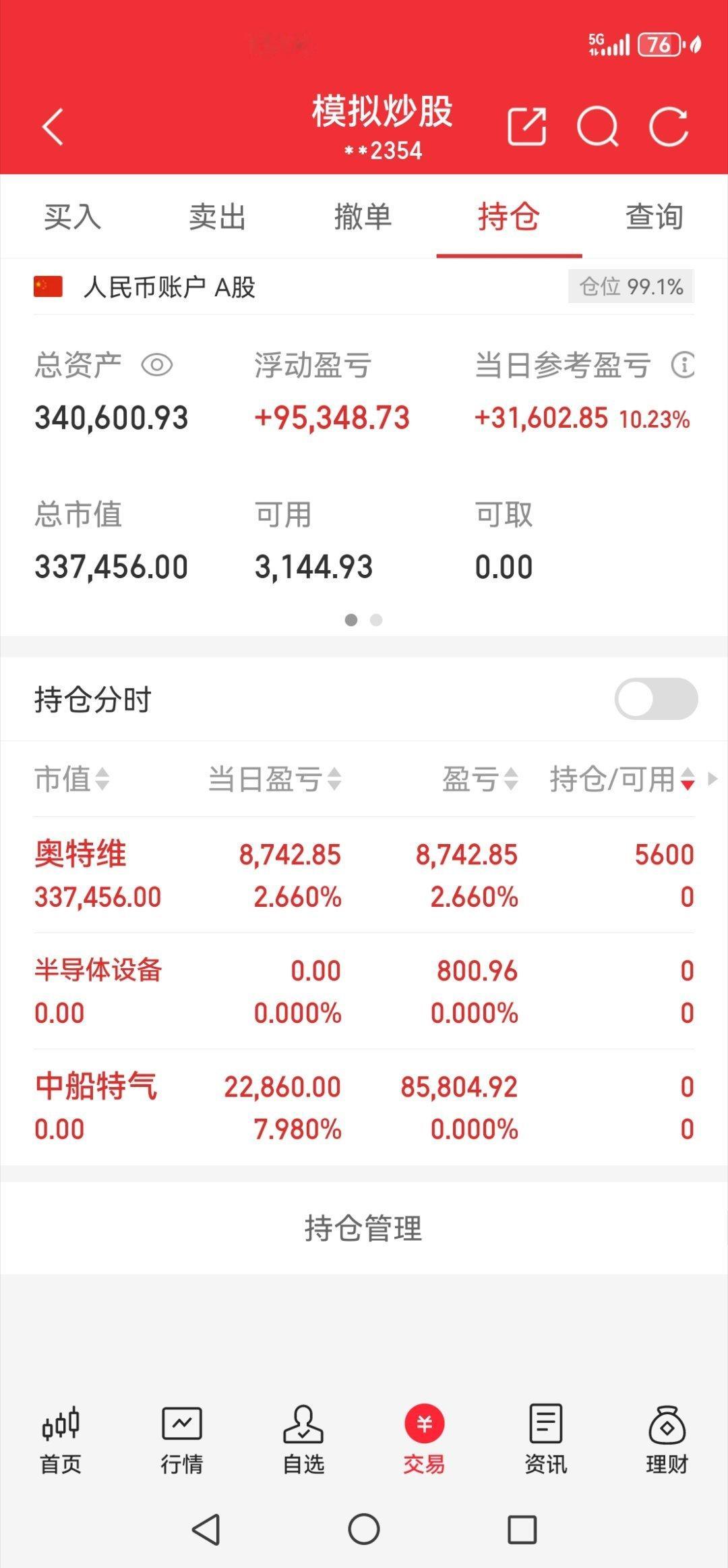 今天结束了，给你们看，我模拟炒股轻松赚钱，卖了中船，买了奥特维。 
