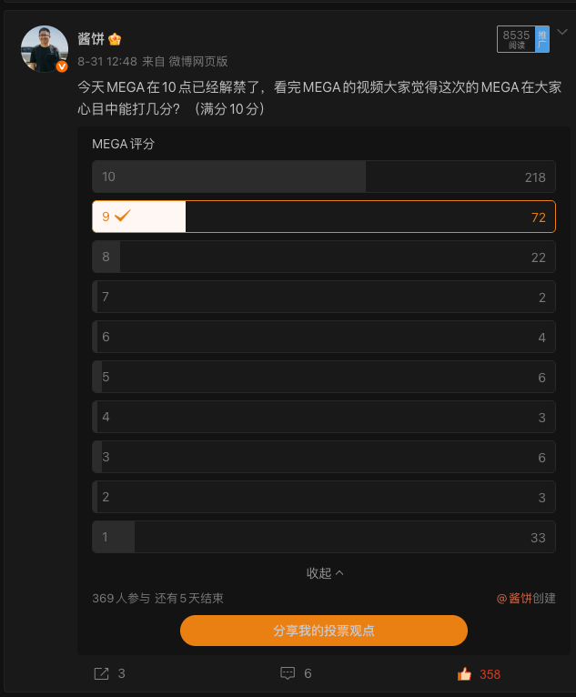前两天发了个问卷问大家新MEGA大家能打几分？其实接近60%的人都选了10分，意