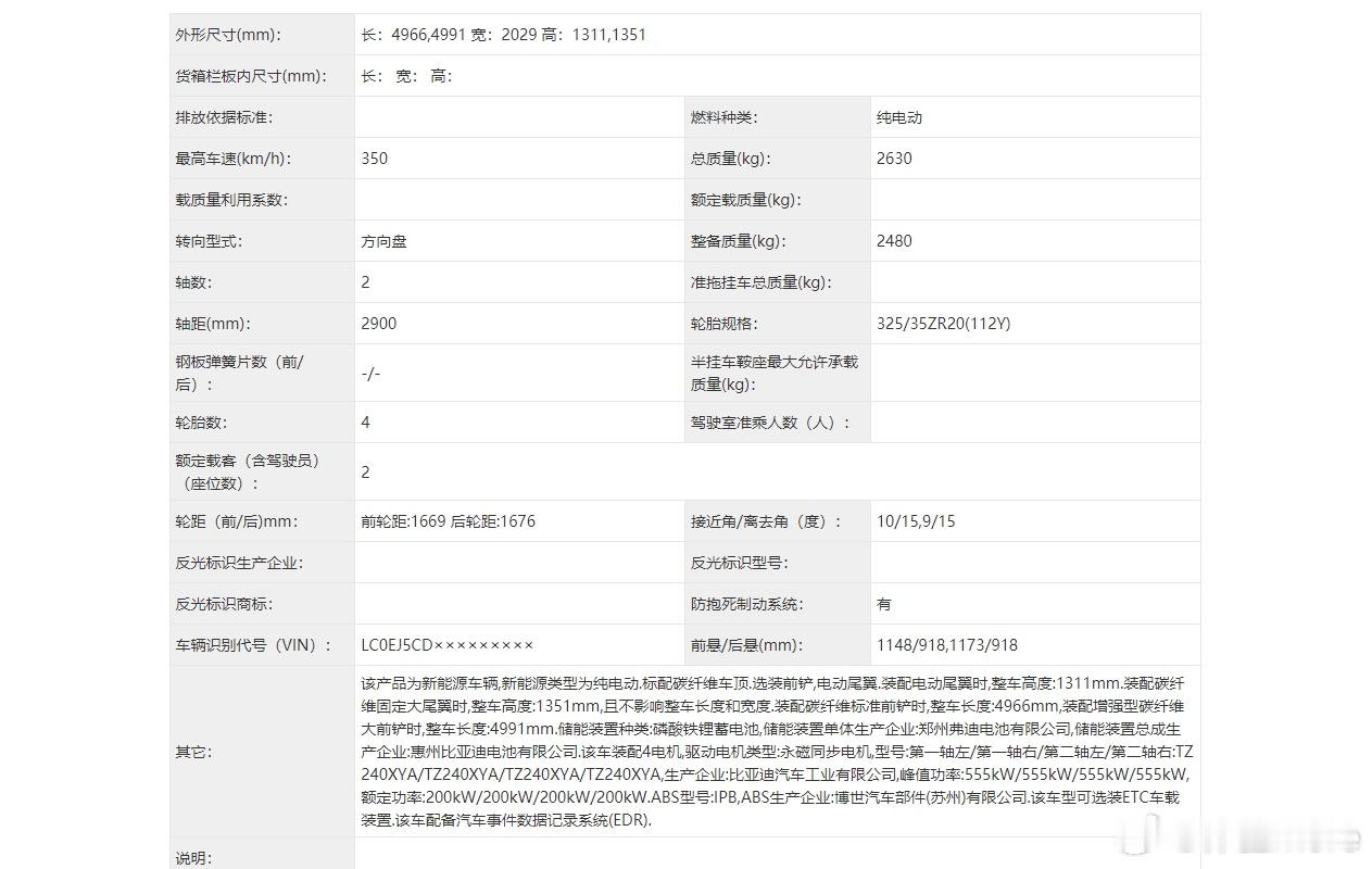 仰望U9这功率确实残暴，四电机峰值功率2220kw[柯基]，相当于3019匹马力