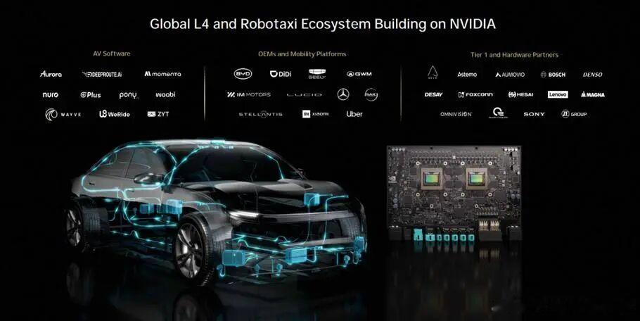 五大车企加入英伟达自动驾驶平台 当地时间3月16日，英伟达在2026年GTC开发