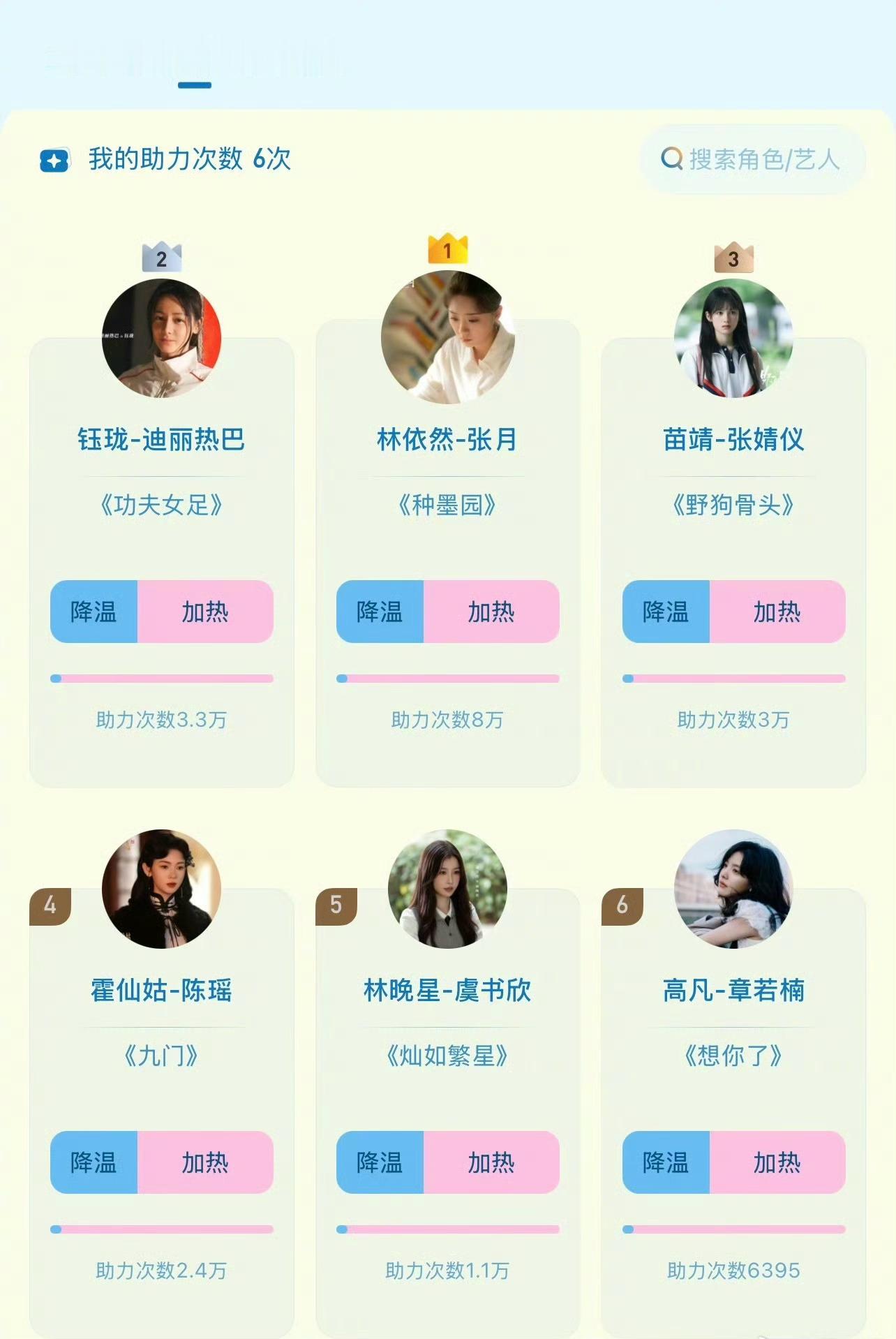 2026暑期最热女性角色暂时排名前10：张月、迪丽热巴、张婧仪、陈瑶、虞书欣、章