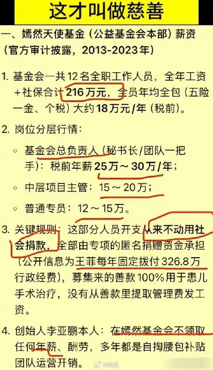 各位网友品鉴，这才是靠谱的慈善，真诚向善，从不作秀。 