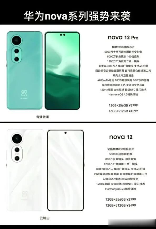 看来Nova 12的这个配置有点靠谱！

网传华为Nova 12标准版将会采用麒