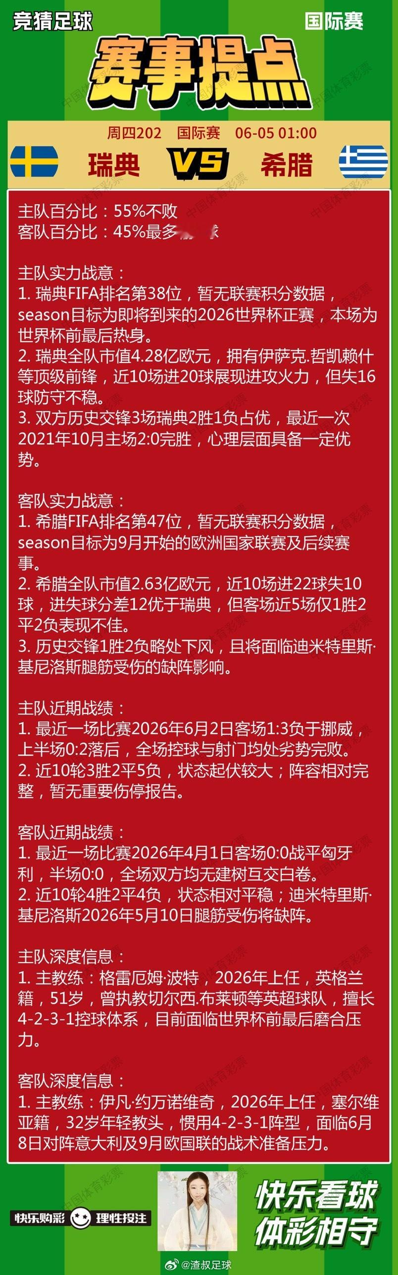 6月4日赛事提点 重庆