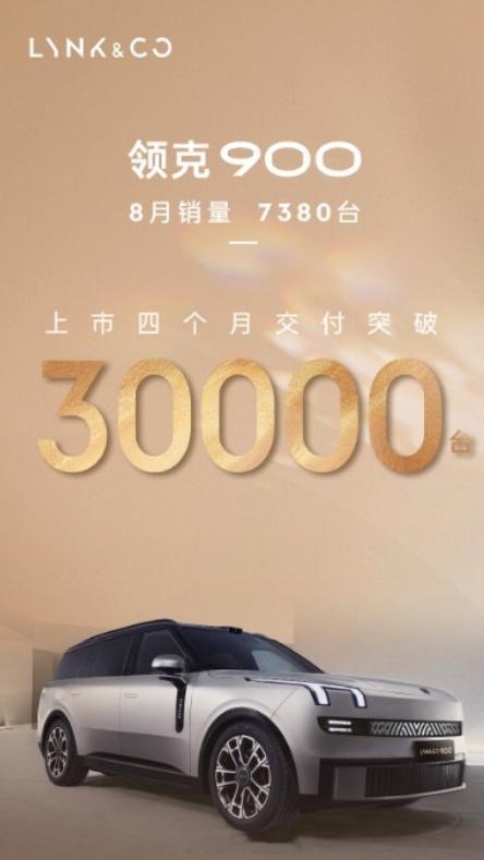 大六座SUV领域这是杀红眼了。领克900上市四个月时间，累计交付量便突破 300