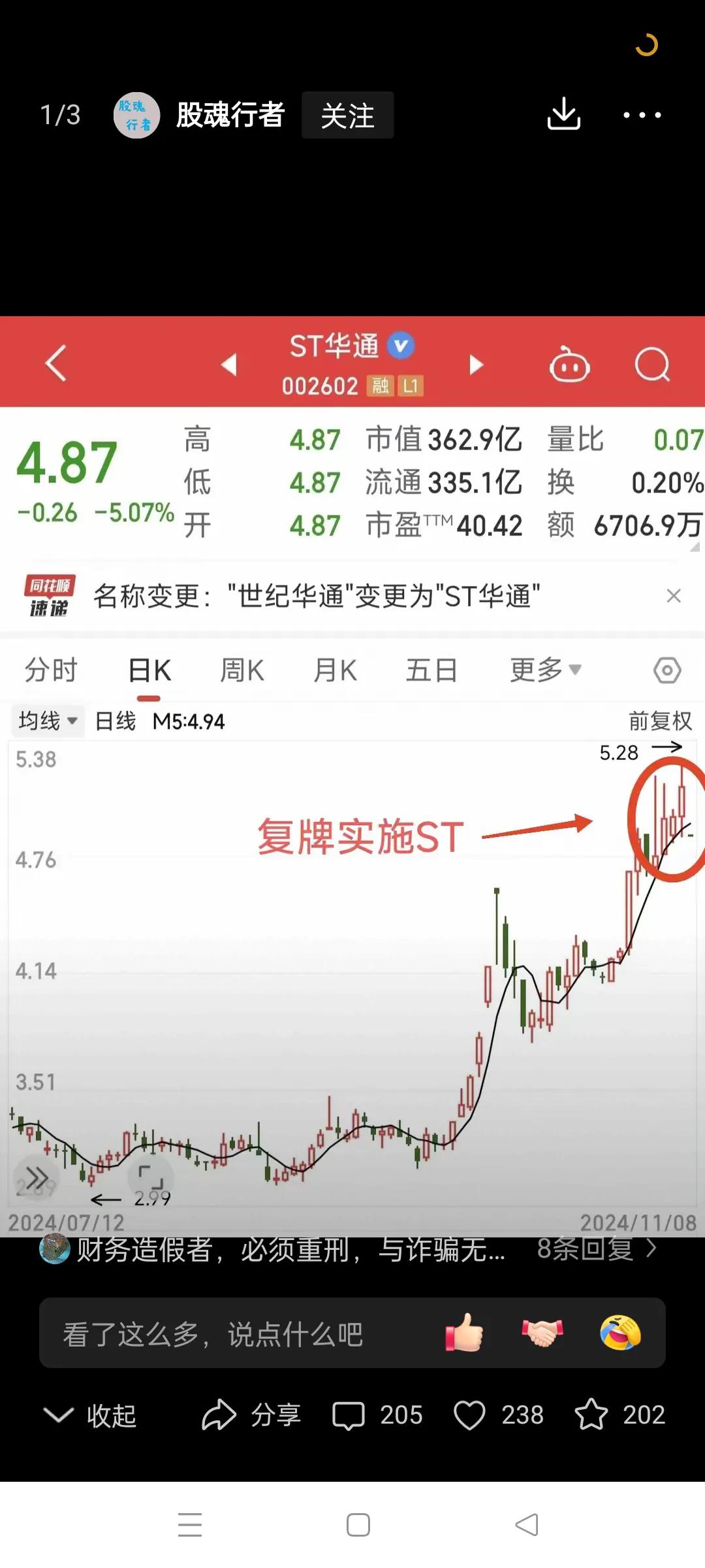 这个世纪华通ST了，活该，这里面的主力太毒。
这家伙我持有过很久了的。被他那个行