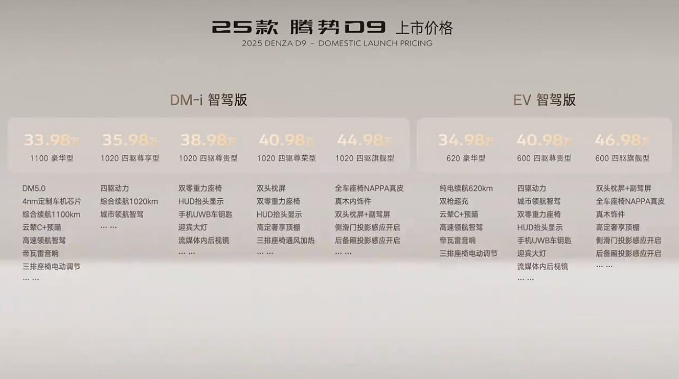 2025 款腾势 D9 作为旗舰 MPV 的顶梁柱，这一次“天神之眼”版本是带着