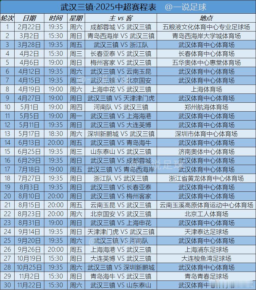 右键保存→武汉三镇2025中超赛程出炉！！开局两连客，2月22日首轮客场挑战成都