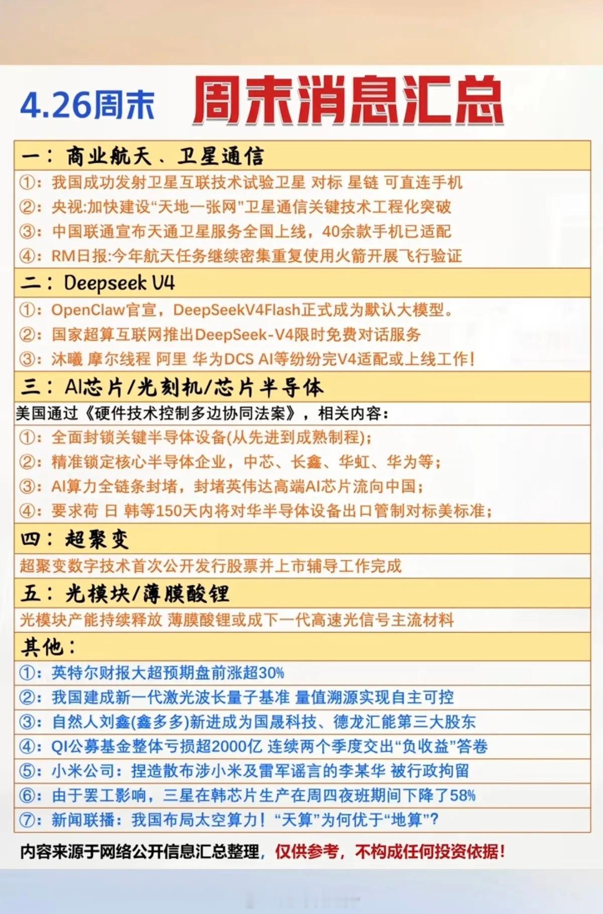 4.26周日  周末财经热点+经营业绩！1.商业航天+卫星通信2.Deepsee