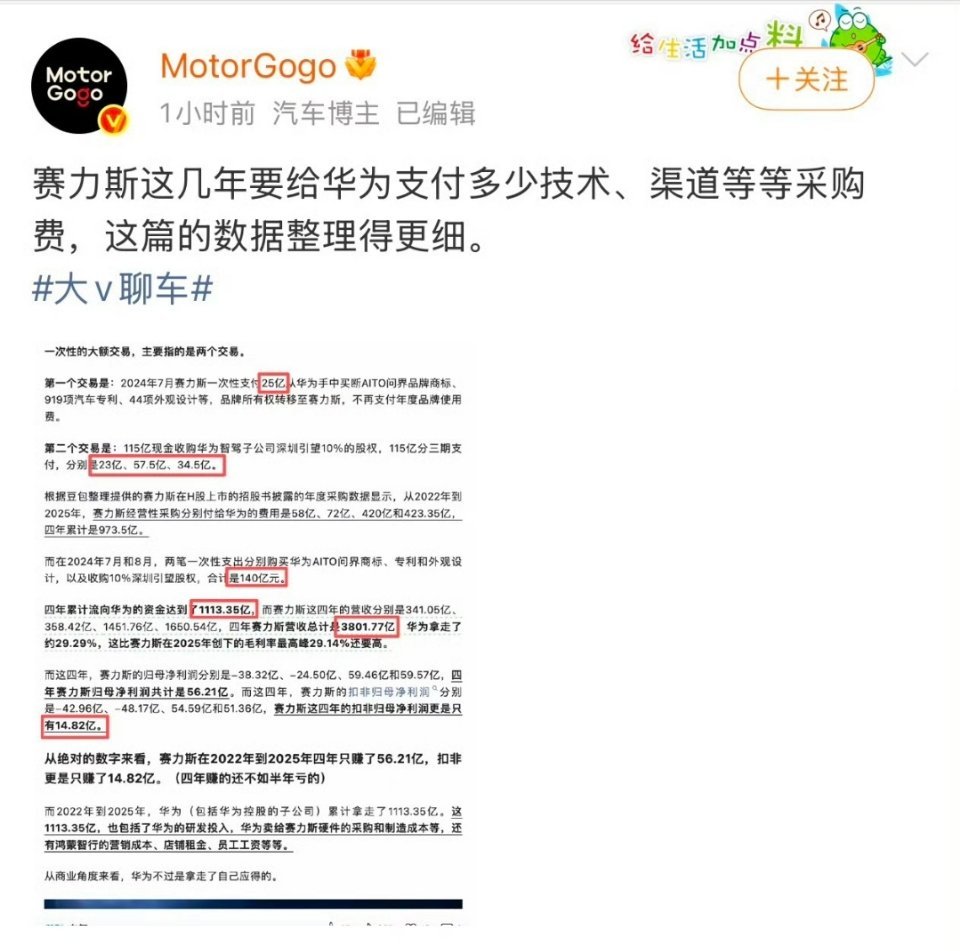 华为本来就是智能汽车行业供应商，鸿蒙智行模式华为额外提供了营销渠道而已，这些赛力