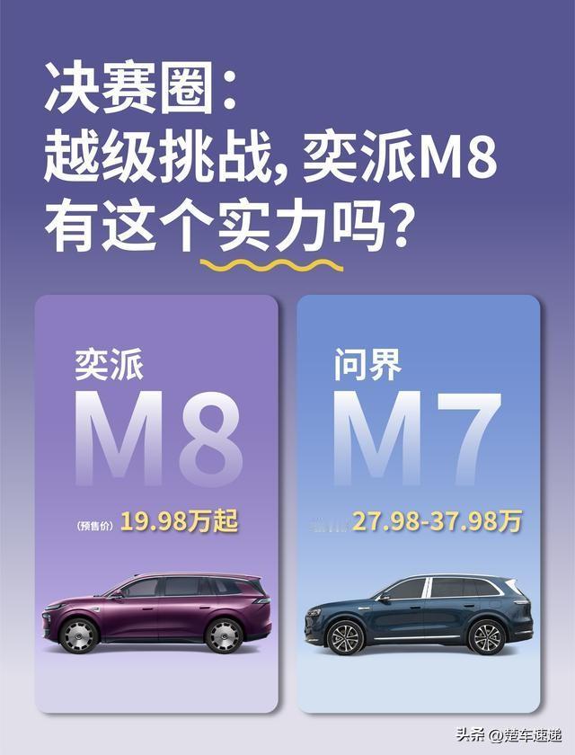 两车入门价差近8万元。充电性能奕派更强，搭载800V碳化硅平台与4C超快充，增程