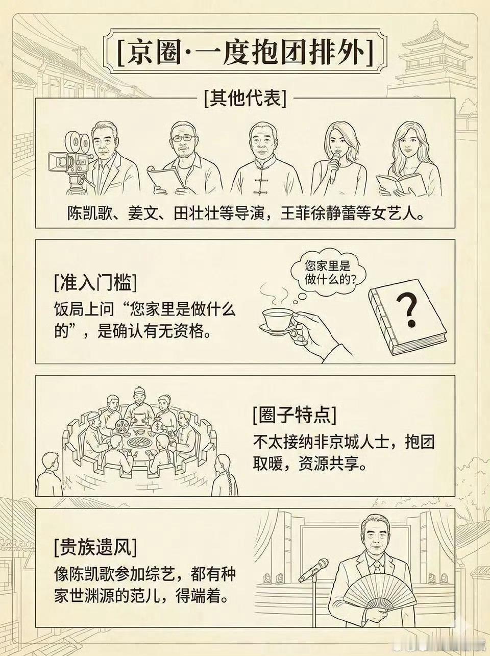 楼市第一线今天12月4日，昨天上海二手房成交572套，本月累计成交1642套去年
