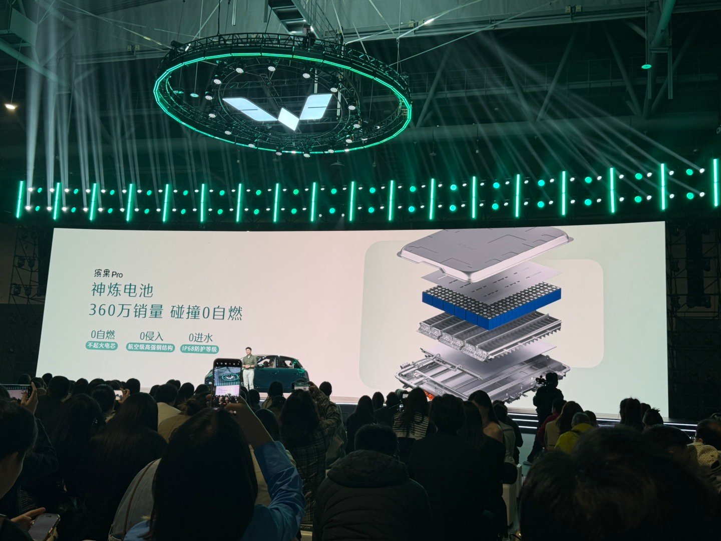 孟子义颜选缤果Pro预售价5.88万元起7.28万封顶，朋友们，五菱缤果Pro来