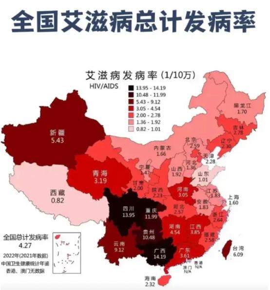 性病专家的炸弹消息，看完后背发凉！艾滋病最高发的地方，根本不是你想的那些场所，没