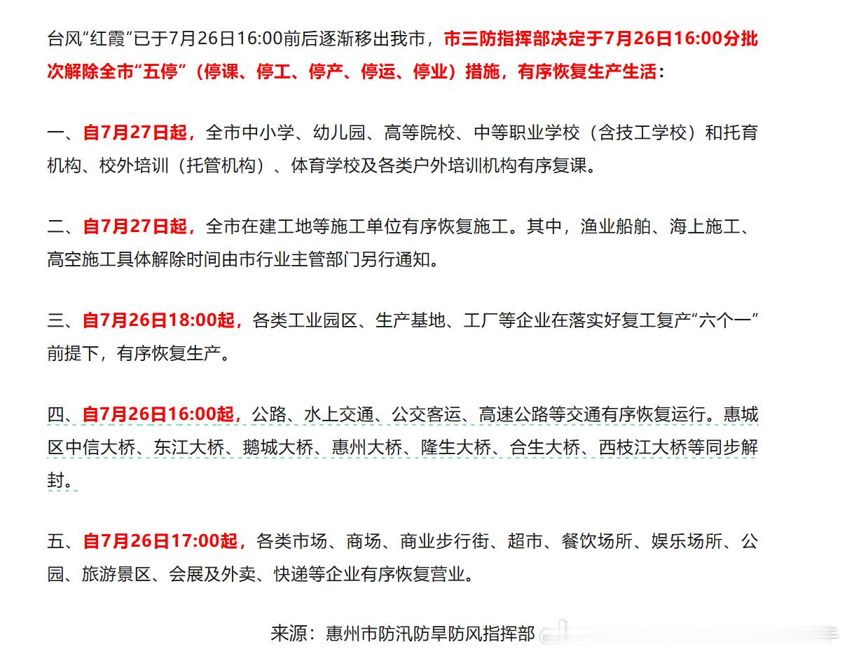【台风红霞惠州解除五停 】台风“红霞”已于7月26日16:00前后逐渐移出惠州市