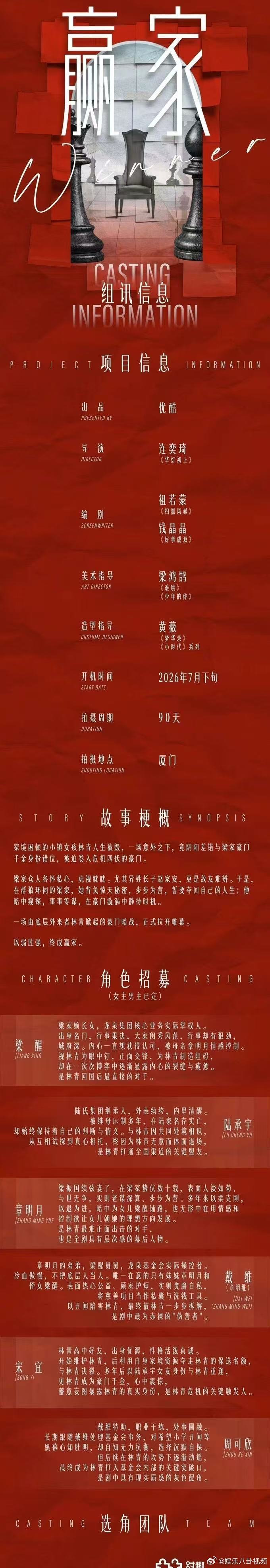 田曦薇魏大勋赢家班底田曦薇魏大勋新剧《赢家》7月下旬开机田曦薇魏大勋赢家7月下旬