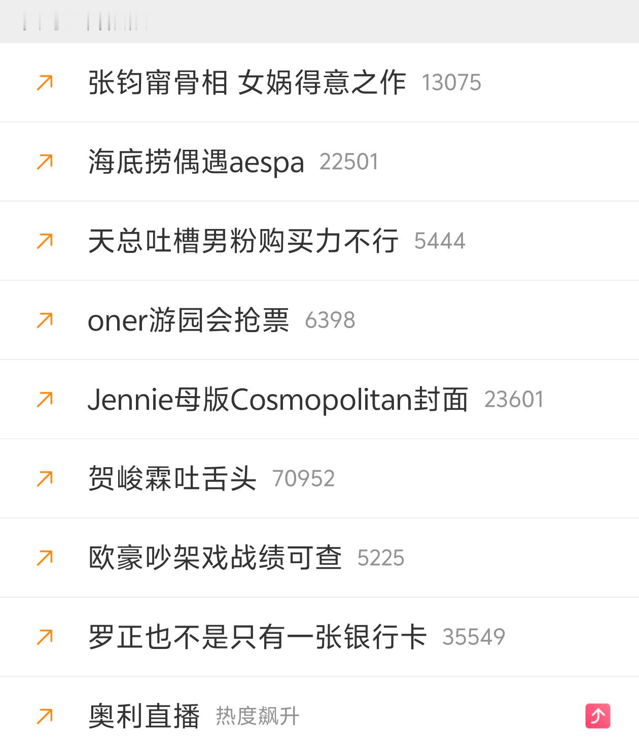 oner游园会抢票 全部力压 