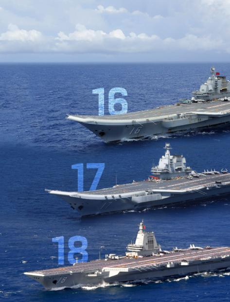 中华人民共和国正式向全世界宣告两件大事：
 
第一件就是，我们的福建舰航母正式服