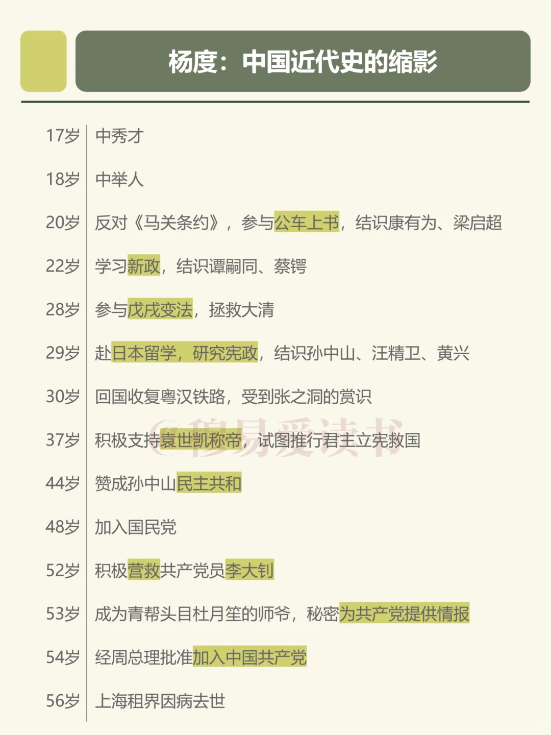 杨度的一生：尝试各种办法救国