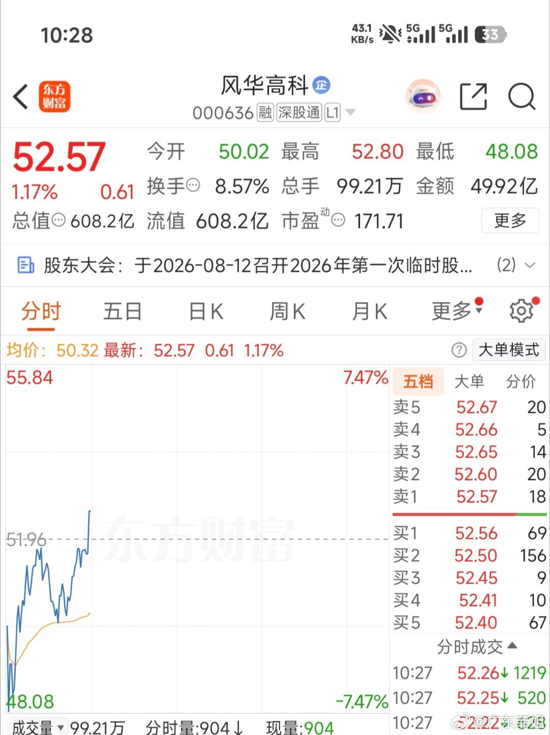水下那么多都拉起来了，真够强的