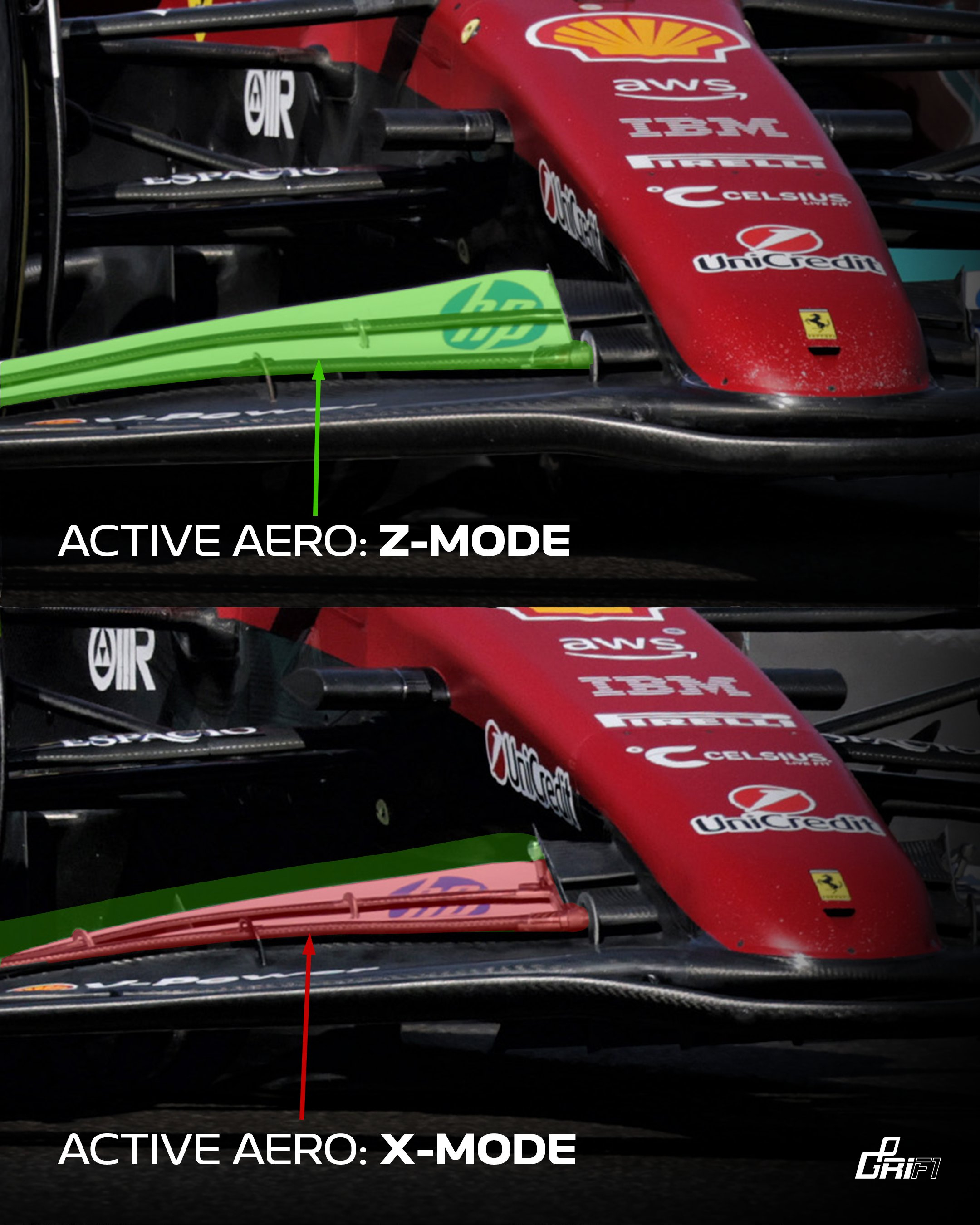 f1 为了让车迷更容易理解，F1 计划对2026赛季规则中一些晦涩难懂的术语进行