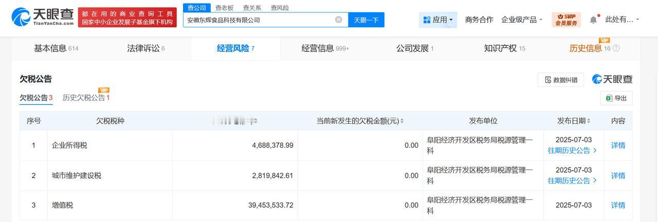 小杨哥带货槽头肉厂家欠税4696万
小杨哥带货槽头肉厂家欠税4696万被公告
天