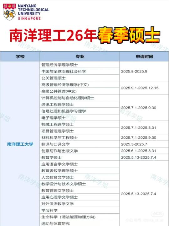 26年春季硕士！南洋理工大学申请时间！