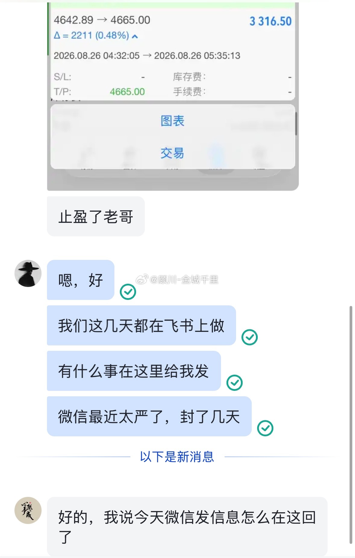 黄金早间4642切入做多，目标4665，波段23点空间！现货黄金外汇黄金黄金 ​