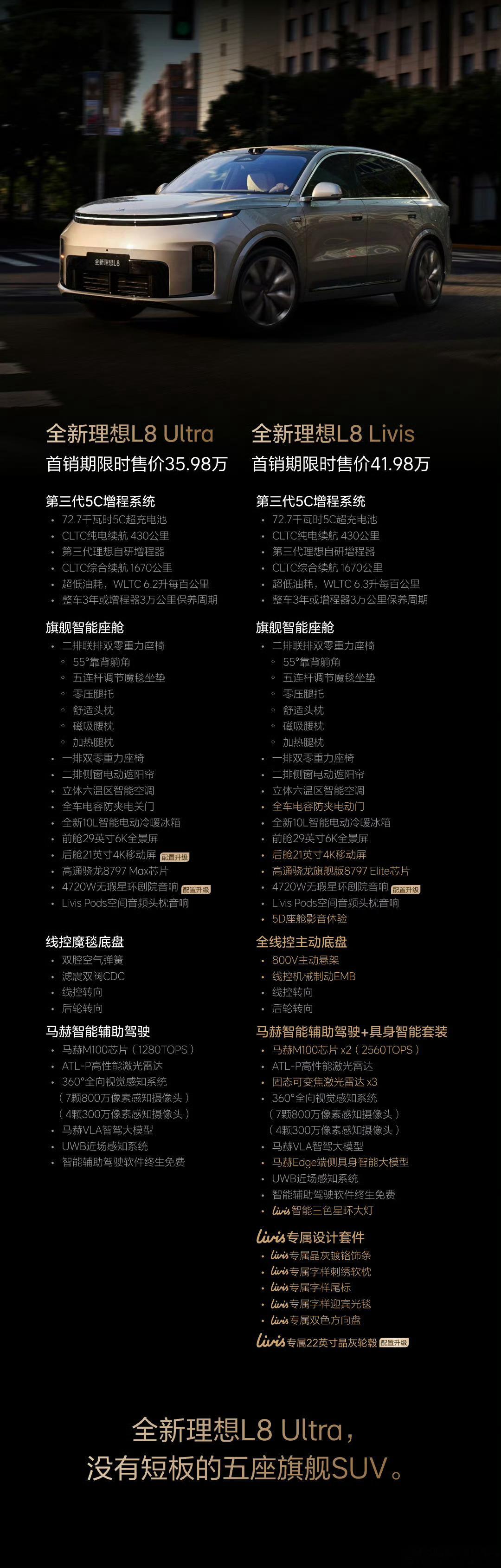这个价真不错