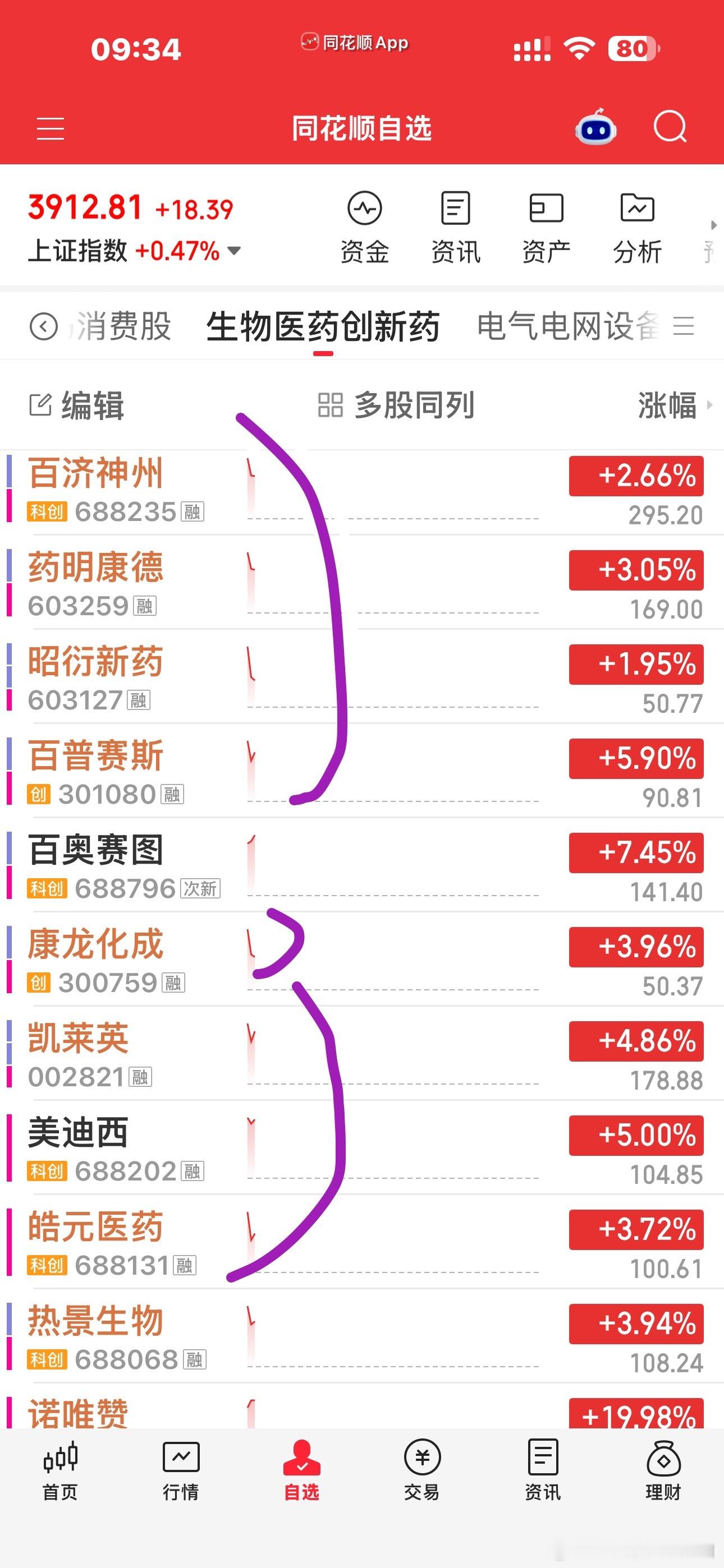 我去，全是大聪明啊，全被文峰带坏了