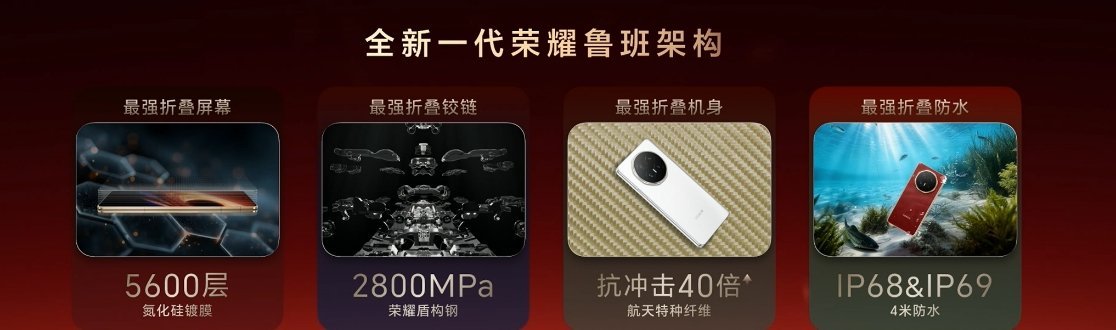 荣耀MagicV6耐用度也是拉满了，内屏采用5600 层氮化硅镀膜，新一代荣耀盾