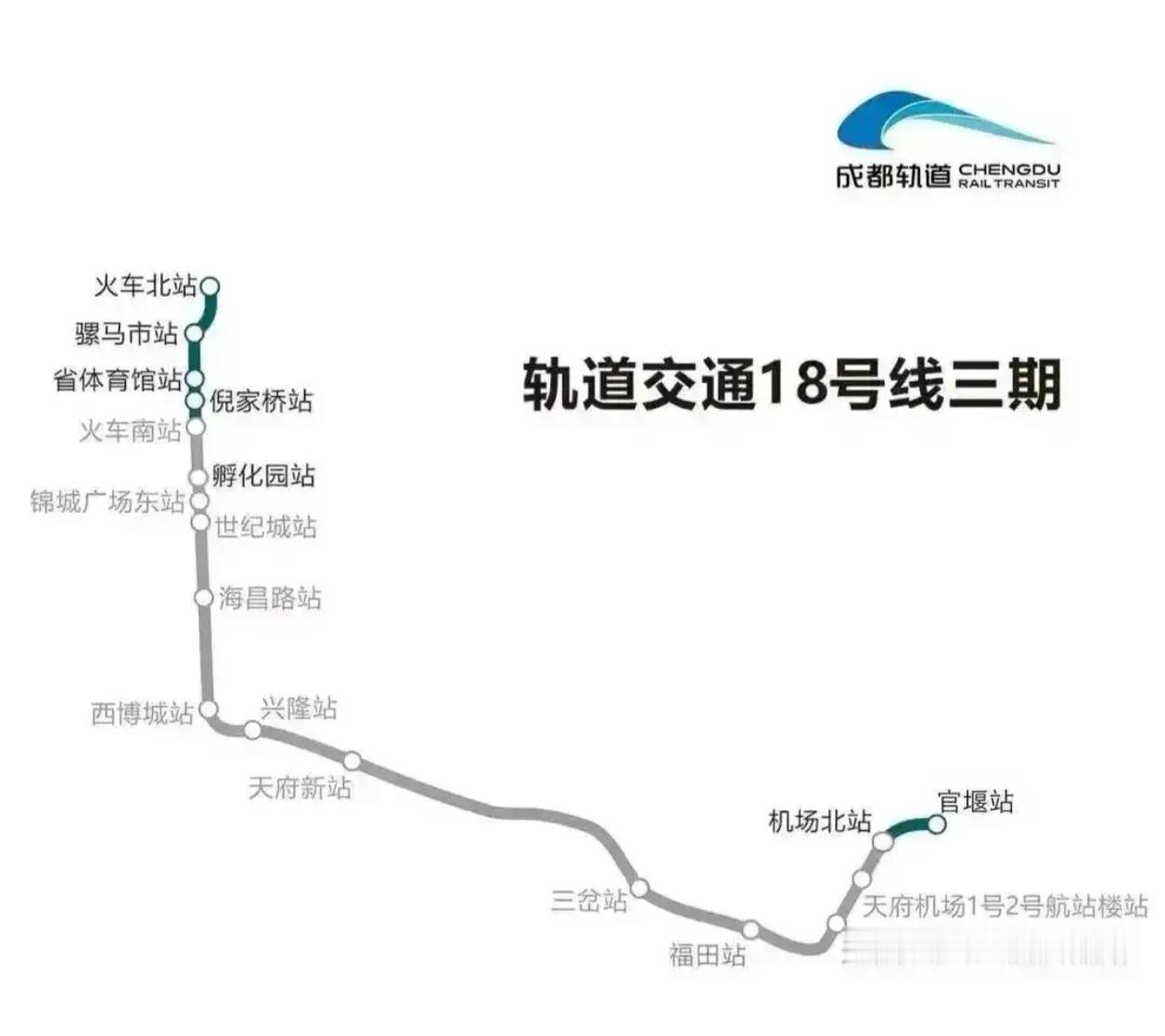 地下50米“穿针引线”！成都地铁18号线三期最难盾构区间贯通，数字孪生立大功

