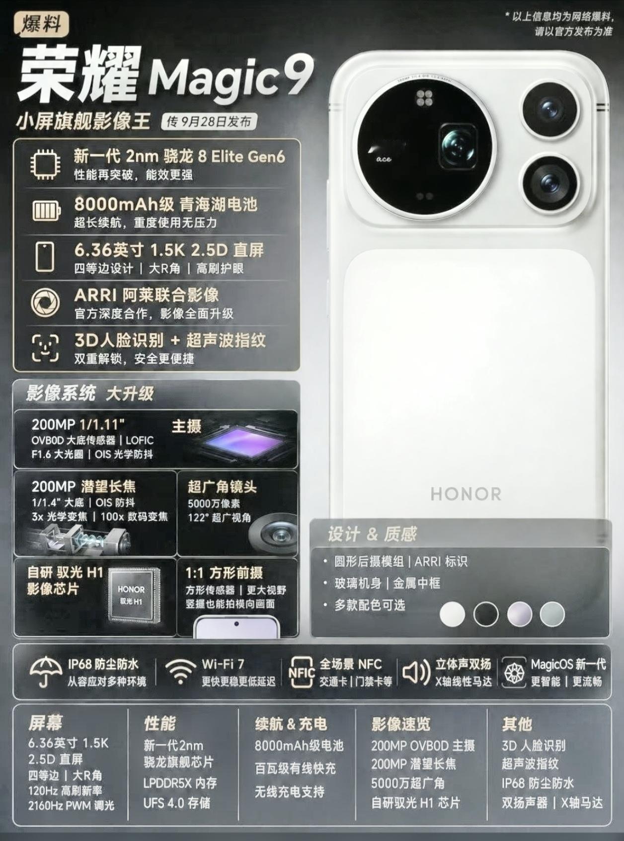 太强了！这下友商得被荣耀搞傻眼了吧[捂脸]荣耀Magic9这款小屏旗舰是要给大家
