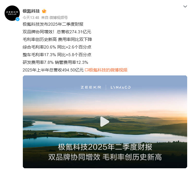 极氪科技发布2025第二季度财报  8月14日消息，今日，极氪科技发布截至202