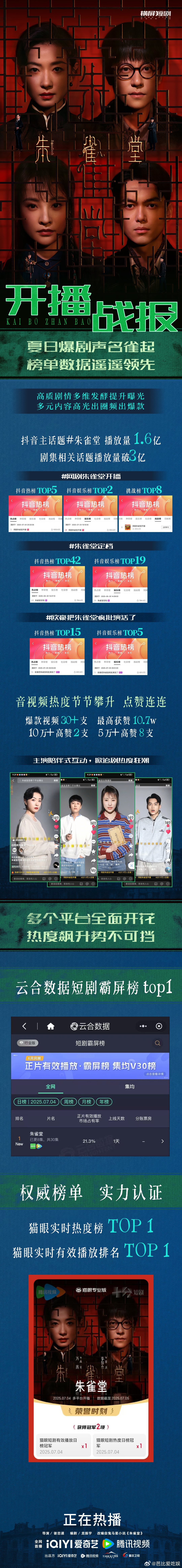 朱雀堂开播首日双榜登顶 《朱雀堂》双榜登顶太绝了！剧情带感又刺激，制作精良到惊艳
