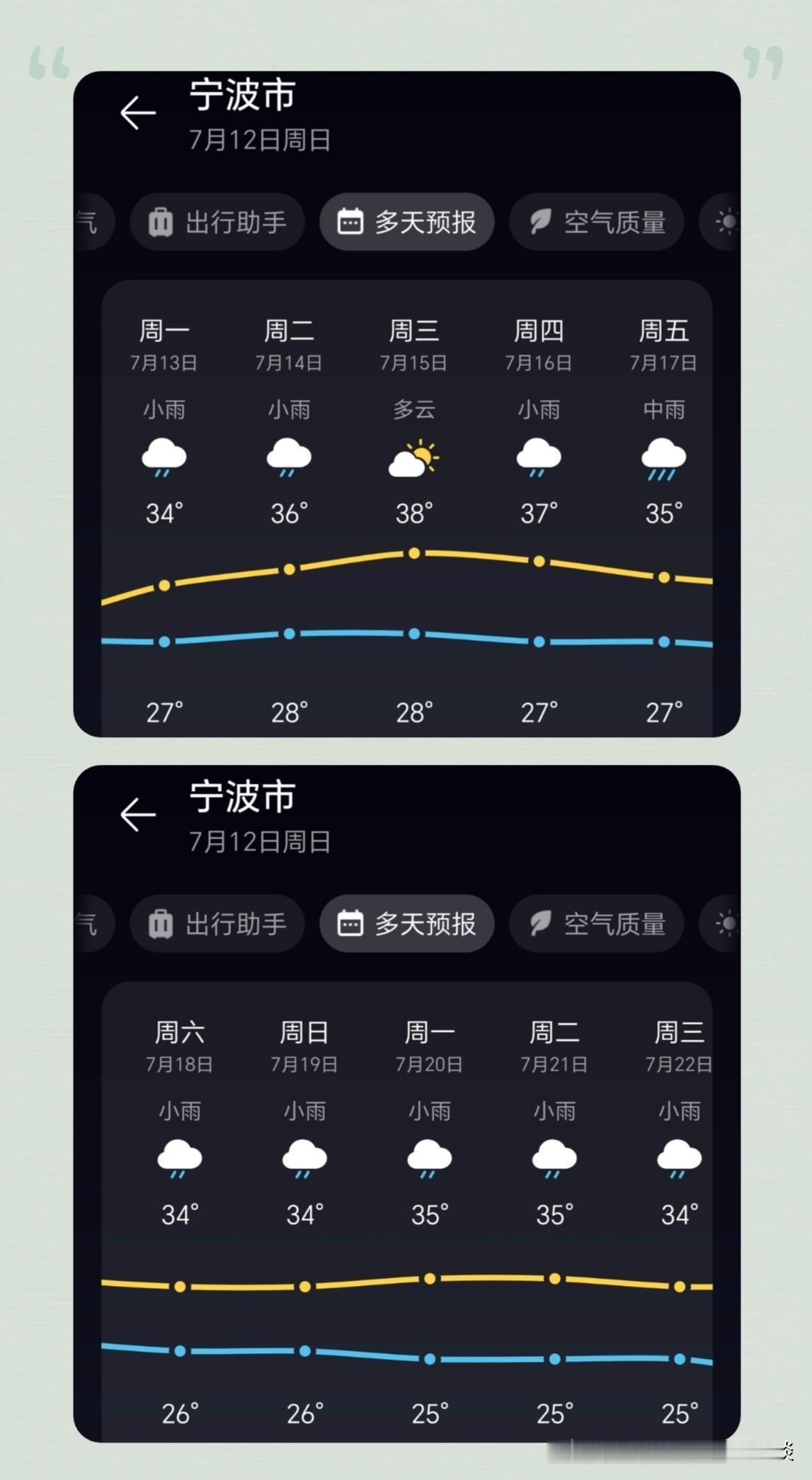 浙江的梅雨季节，随着台风的到来，已经出梅了。但是根据天气预报，明天开始，宁波除了