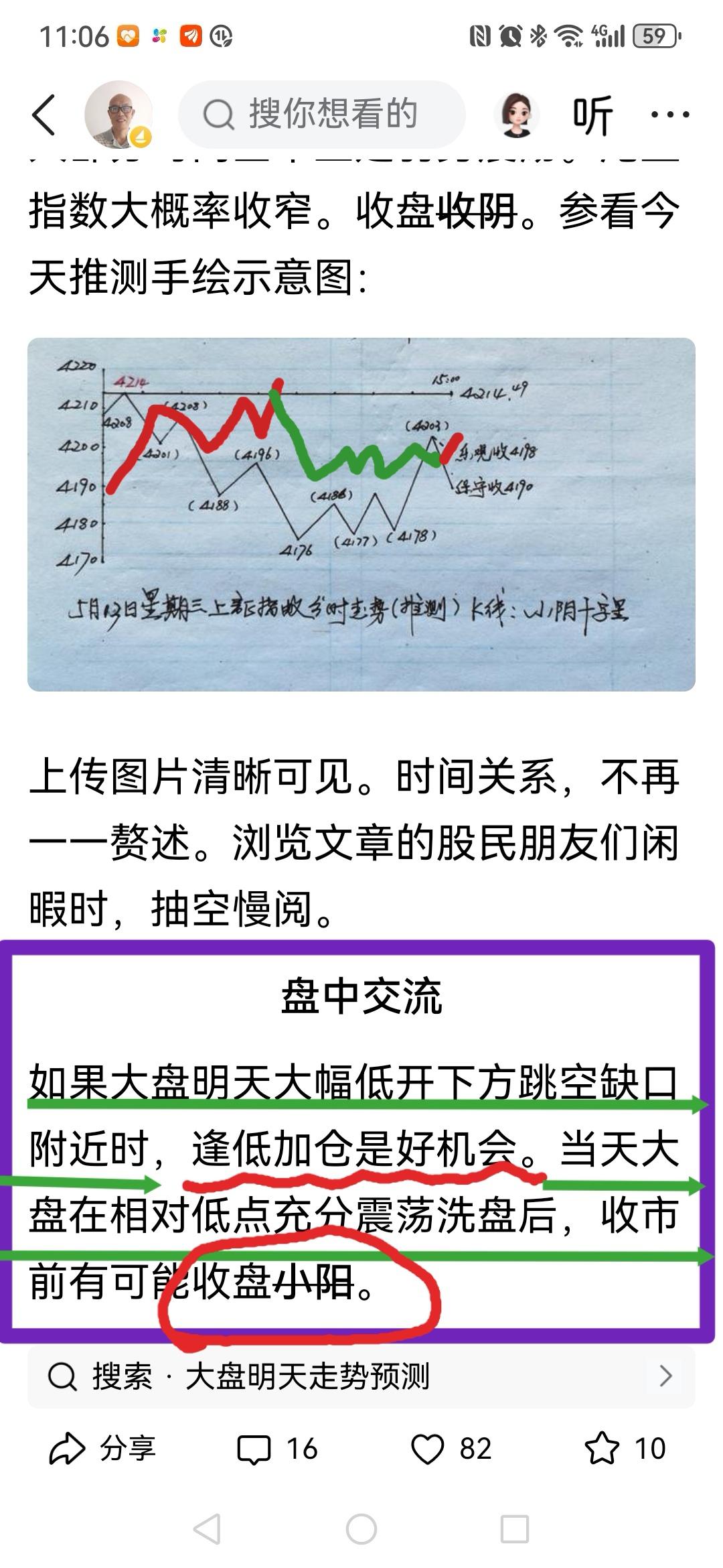 昨天发文末尾《盘中交流》强调：上证指数今天如果大幅低开至下方跳空缺口附近时，是逢