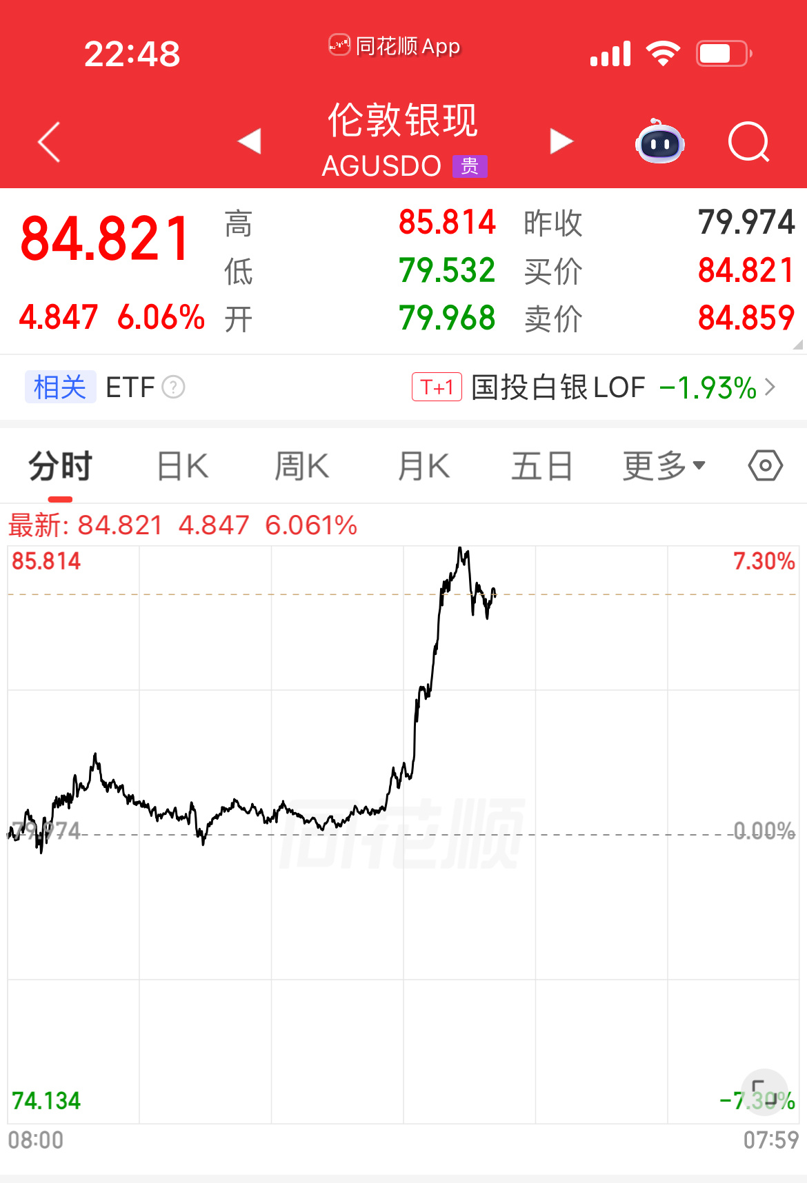 秘鲁发布能源危机紧急法令！！！哪些大宗商品与秘鲁供给相关?秘鲁是南美重要资源国，