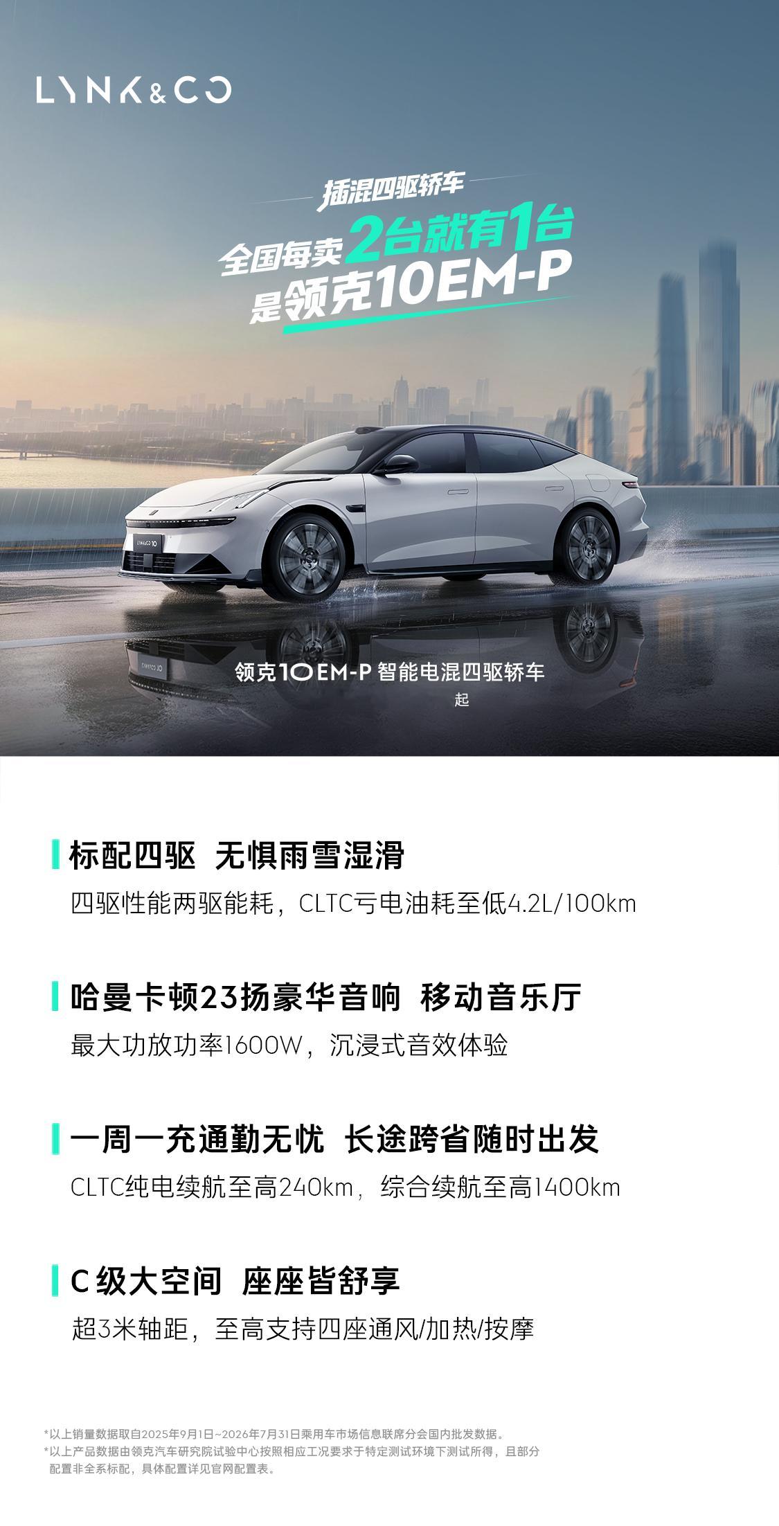 为什么这么多人选四驱插混轿车在燃油车时代，四驱配置的车由于高昂的售价，让普通用户