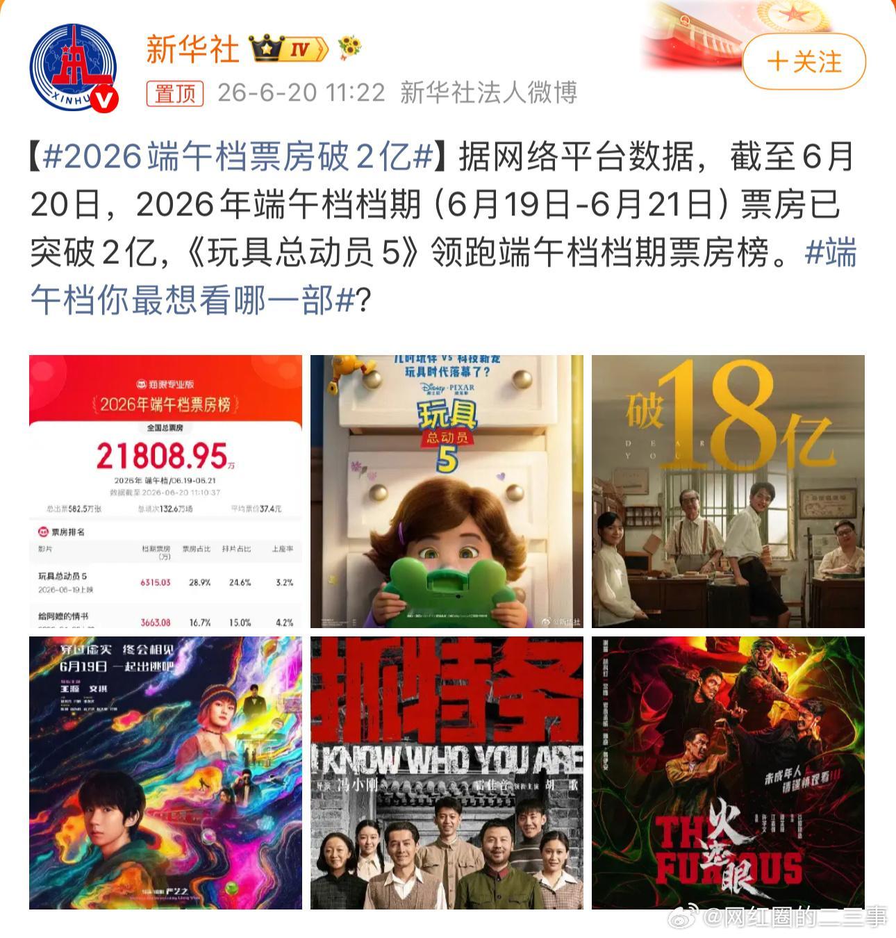 2026端午档票房破2亿：票房领头的是《玩具总动员5》，端午假期你有去电影院看电