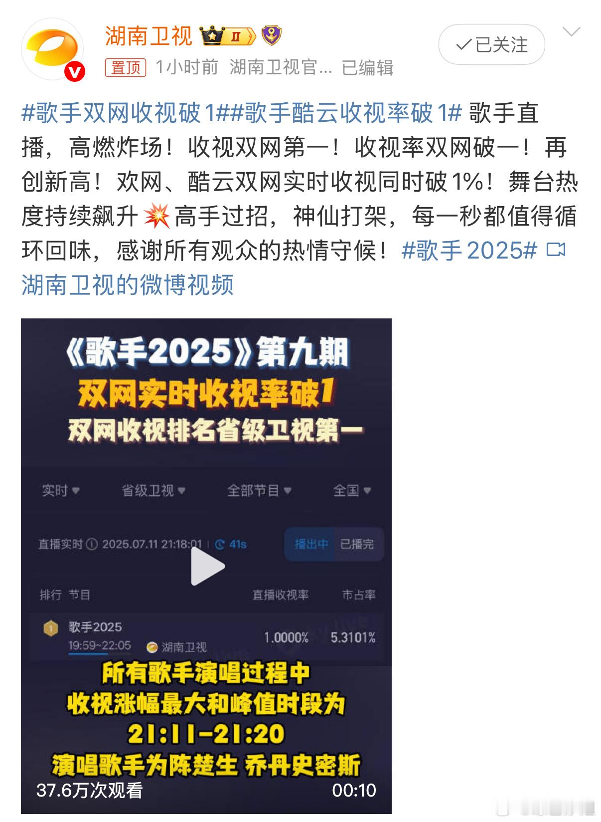 又到了歌手和跑男争第一的时候了[允悲]歌手2025奔跑吧 ​​​