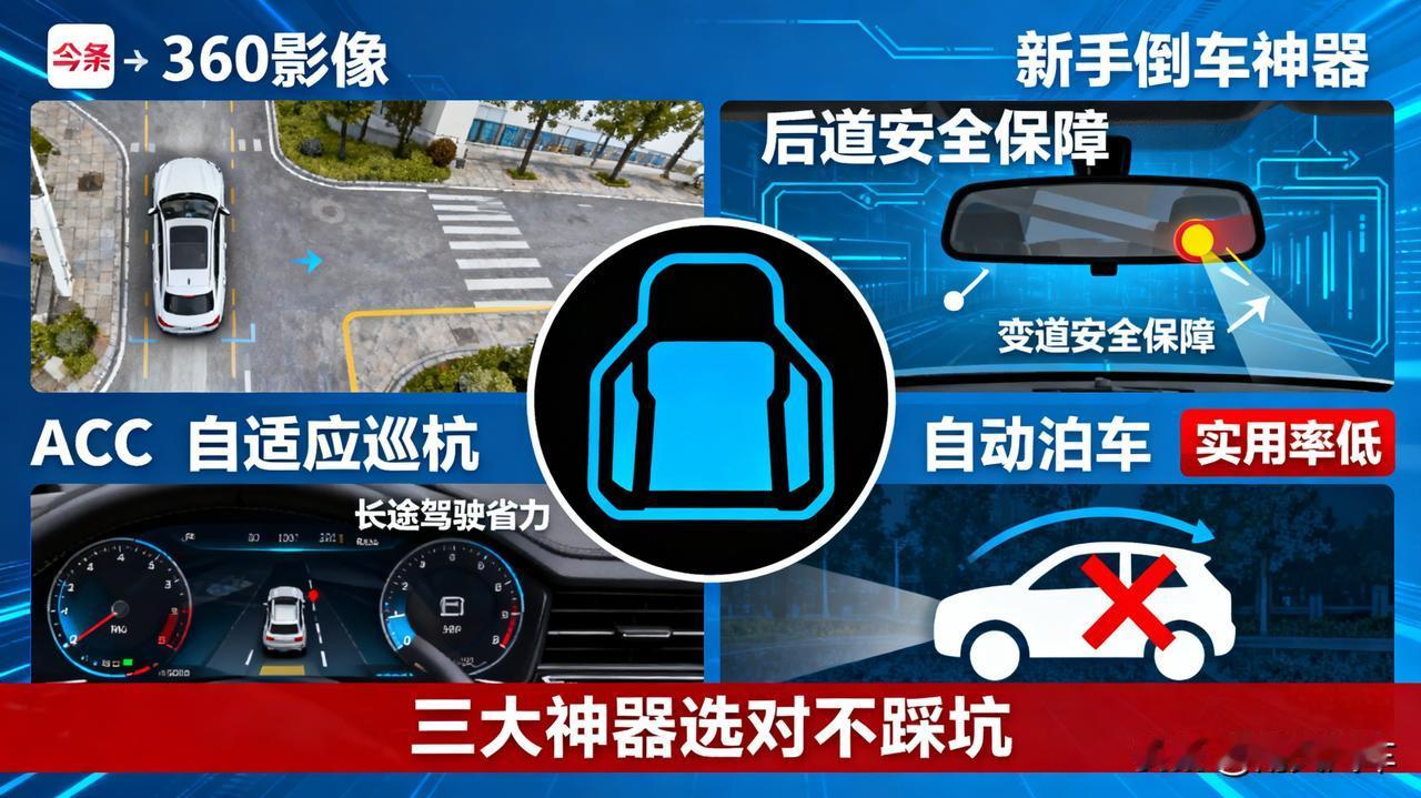 配置怎么选？老司机告诉你

360影像、盲区监测、ACC自适应巡航，这三大神器谁